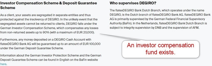 Degiro Regulation Degiro Regulation